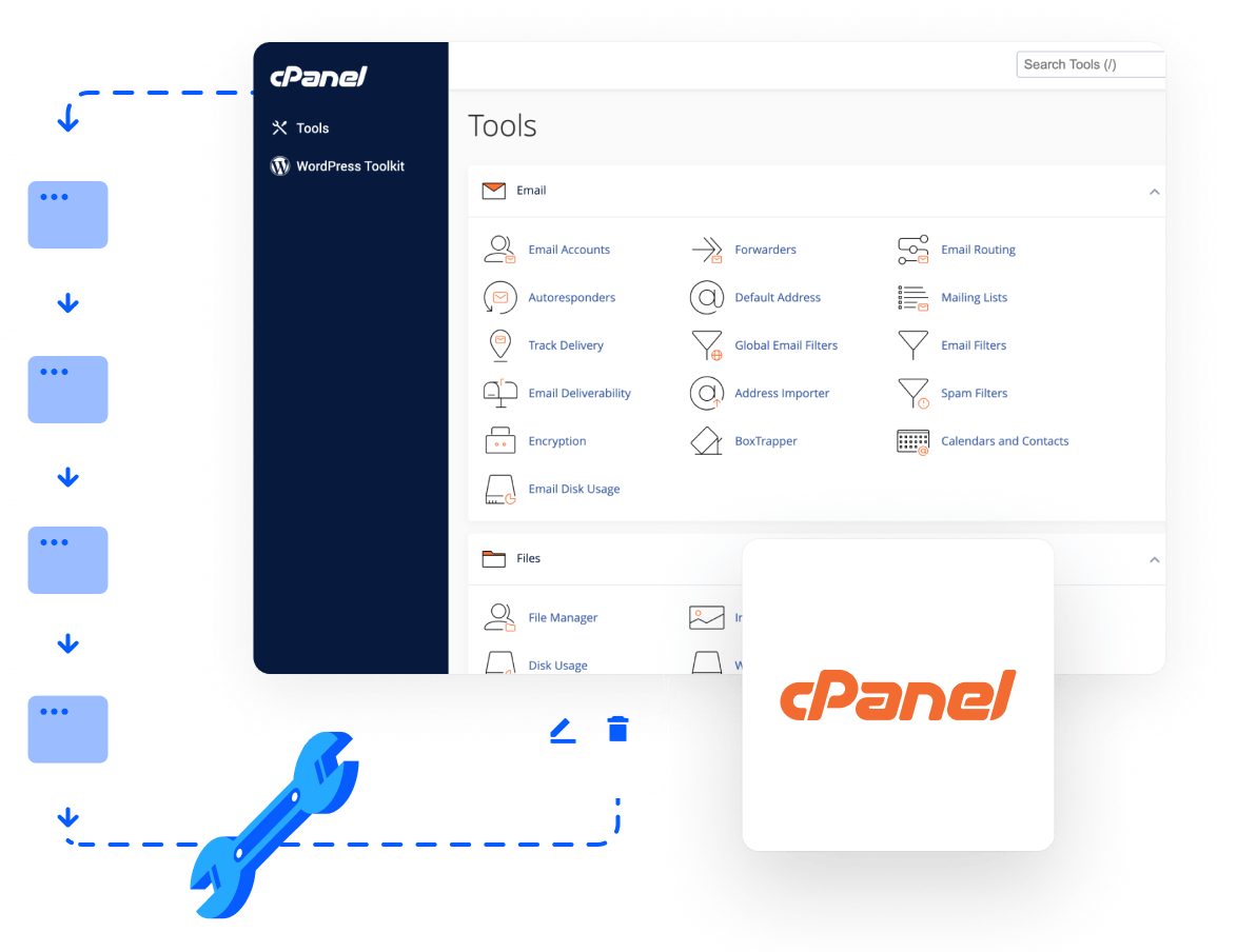 Hébergement Revendeur - Outils avancés de gestion d'hébergement via le panneau de contrôle cPanel